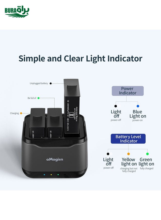 BURAQ For Insta360 Ace Pro / Ace aMagisn 3 Slots Battery Charger Charging Hub  - Image 5