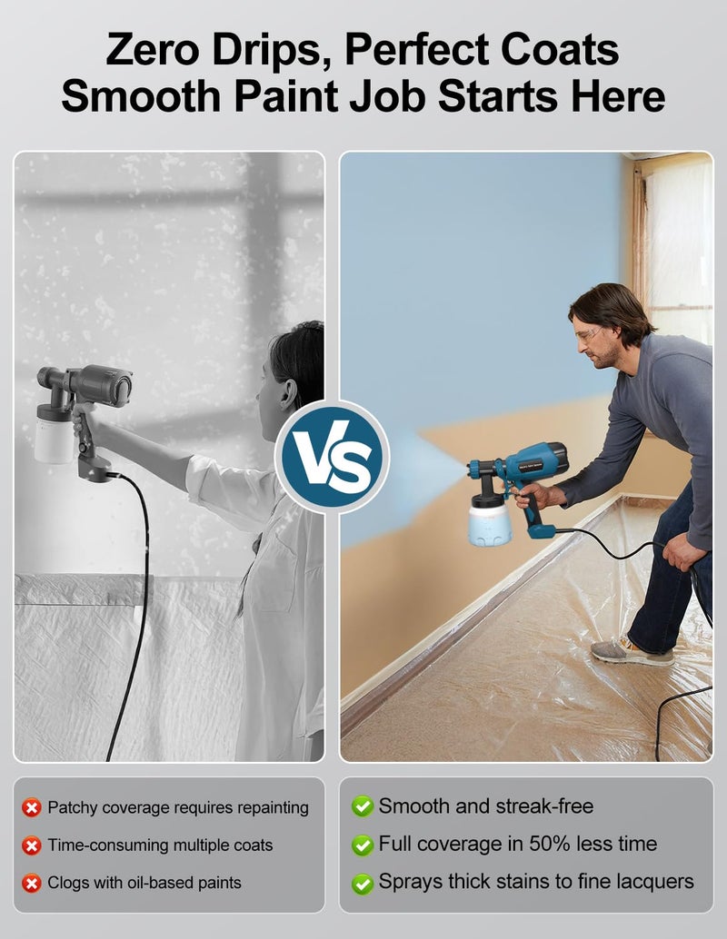 WIBENTL HVLP Paint Sprayer, Electric Spray Paint Gun, 3 Modes & 4 Brass Nozzles, with Cleaning & Blowing Joints, Variable Flow Control, for Doors, Fences, Furniture, Wall, Cabinet, Garden Chairs, etc. - Image 5