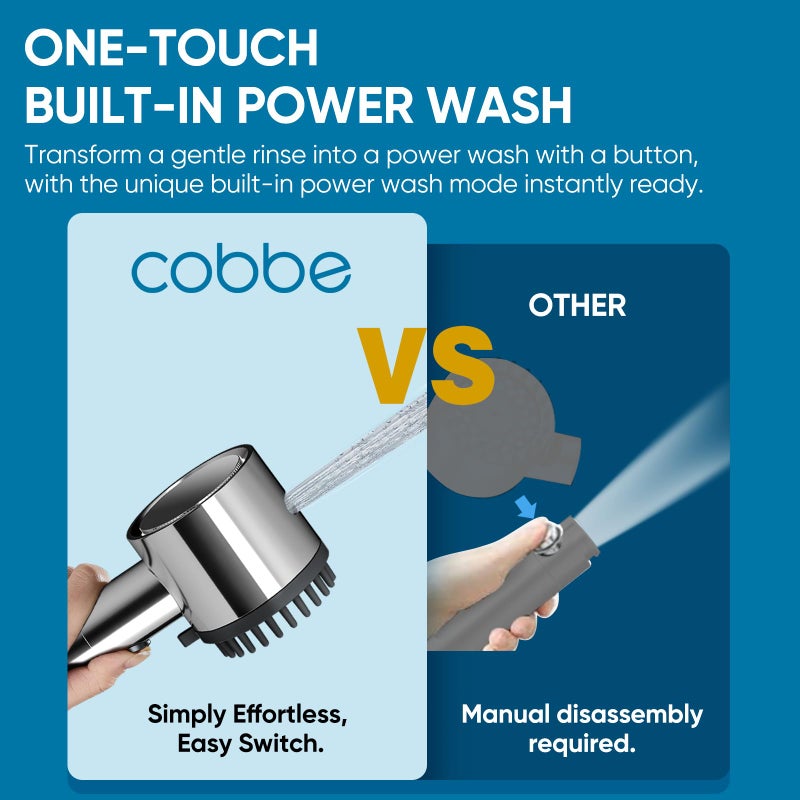 Cobbe Ion Drops Filtered Shower Head with Handheld, High Pressure 4+1 Spray Mode Showerhead with Filters, Built-in Power Wash for Hard Water - Remove Chlorine - Reduces Dry Itchy Skin, Chrome - Image 4
