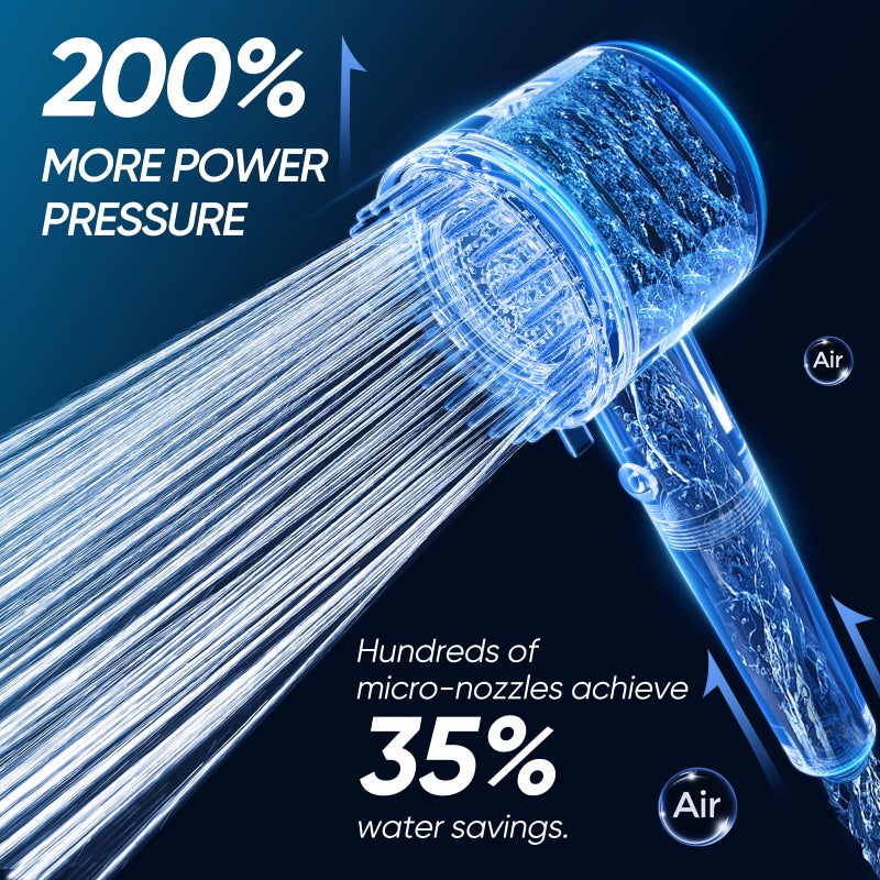 Cobbe Ion Drops Filtered Shower Head with Handheld, High Pressure 4+1 Spray Mode Showerhead with Filters, Built-in Power Wash for Hard Water - Remove Chlorine - Reduces Dry Itchy Skin, Chrome - Image 2