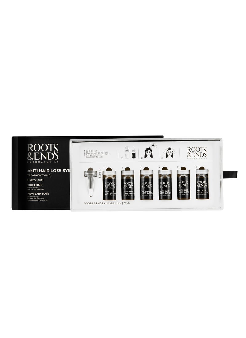 ROOTS & ENDS - Hair Growth and Anti-Hair Loss Vials - Image 1