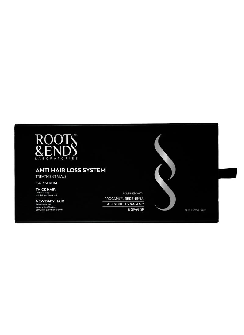 ROOTS & ENDS - Hair Growth and Anti-Hair Loss Vials - Image 1