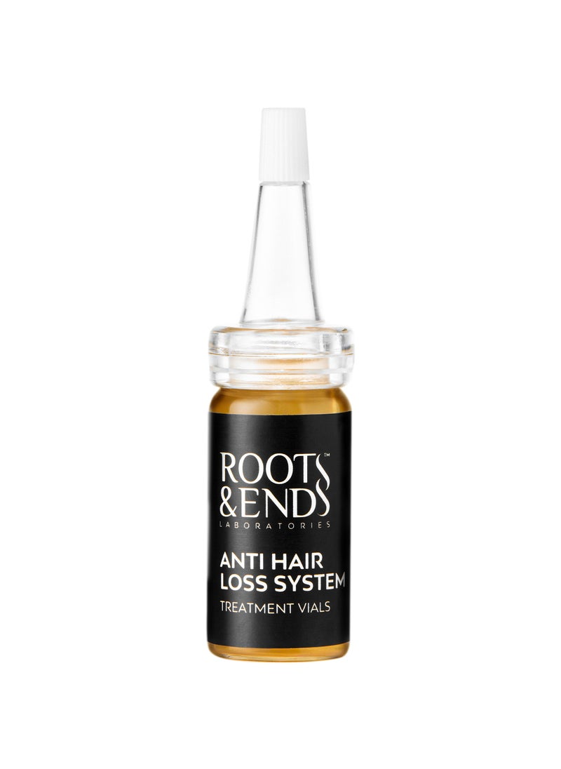 ROOTS & ENDS - Hair Growth and Anti-Hair Loss Vials - Image 1