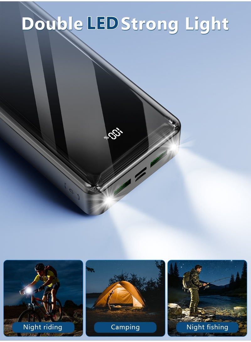 Hganus 24000mAh USB-C PowerBank, 24000mAh Portable Charger, High-Capacity Battery Pack for iPhone 17/16/15 Series, Samsung, Huawei, Xiaomi, Redmi, Vivo, Oppo, iPad, Apple Watch and More - Image 3