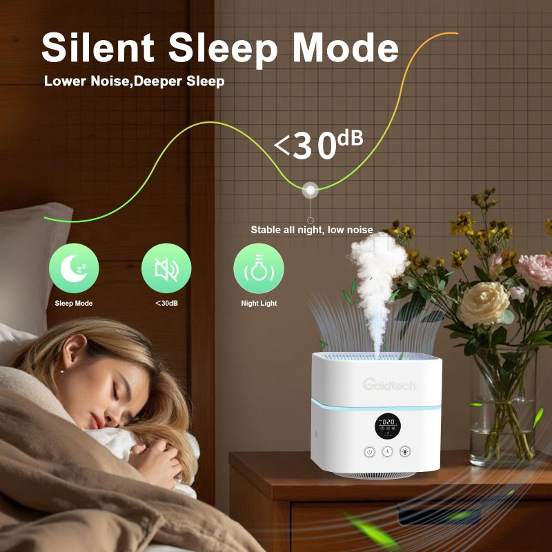Gold-Tech Goldtech Air Purifier and Humidifier Combo for Bedroom Up to 200FtÂ²,H13 True HEPA Filter Desk Air Purifiers with Smart WiFi,500ML Water Tank,LED Light,Small Air Purifier for Bedroom,Office - Image 5
