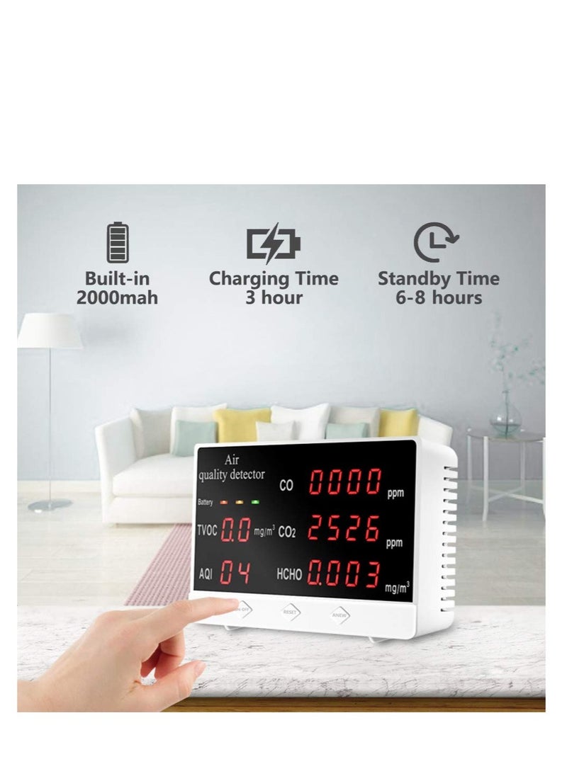 Excefore - Air Quality Monitor, Multifunctional Air Gas Detector, Professional Tester for CO2 Formaldehyde(HCHO) TVOC/AQI, Real Time Data&Mean Value Recording, for Home School Office Car - Image 1