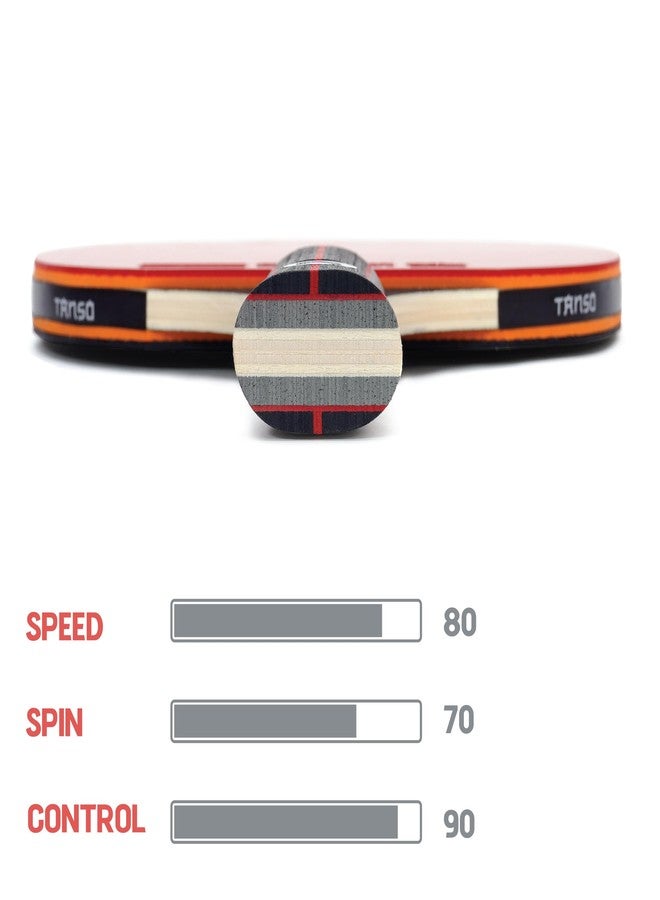 TANSO Phoenix Table Tennis (TT) Racket (Premium ITTF Approved Gambler Rubber, Engineered Ply, Ergonomic Grip Handle, Intermediate Players) - Image 4