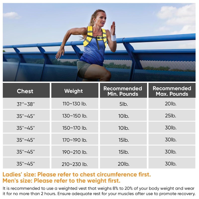 APEXUP 15lbs Weighted Vest Men Women, Weight Vest for Women Workout Equipment for Strength Training Running (Blue) - Image 2