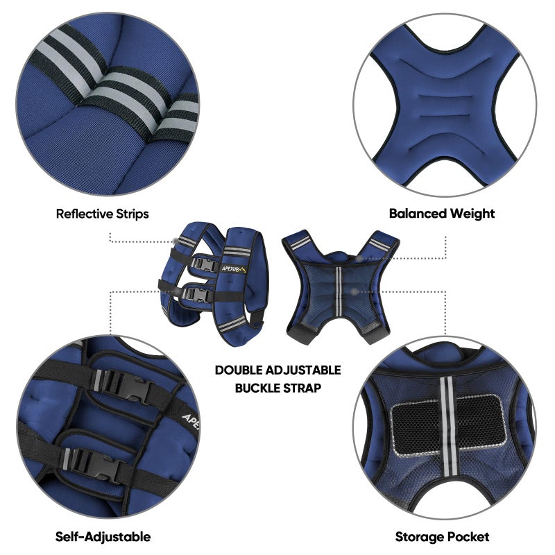 APEXUP 15lbs Weighted Vest Men Women, Weight Vest for Women Workout Equipment for Strength Training Running (Blue) - Image 4