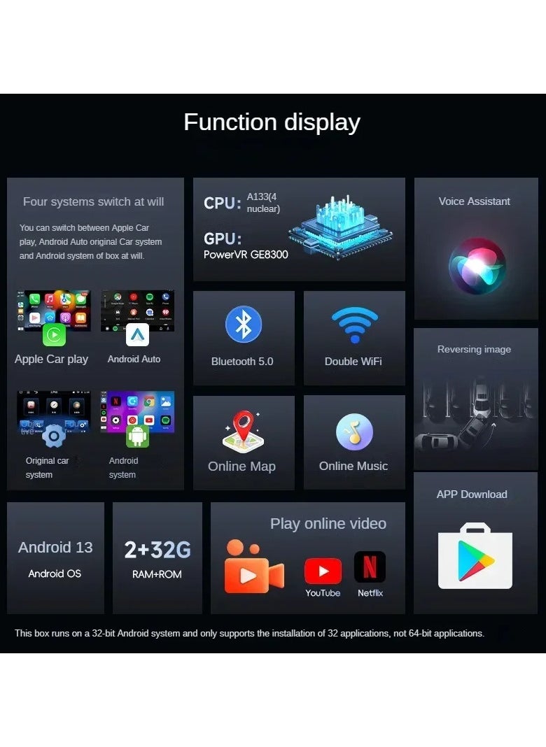 Generic - Car Screen Converter Box to Android 13 Supports YouTube, Netflix, TV Channels, Wi-Fi for Android and iPhone Phones, Google/Siri Voice Control / 5G - Image 1