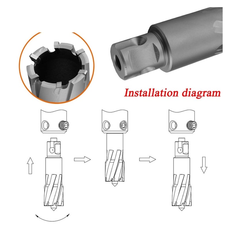 19x35mm HSS Annular Cutter Hollow Drill Bit High Speed Steel Metal Hole Saw Universal Shank - Image 5