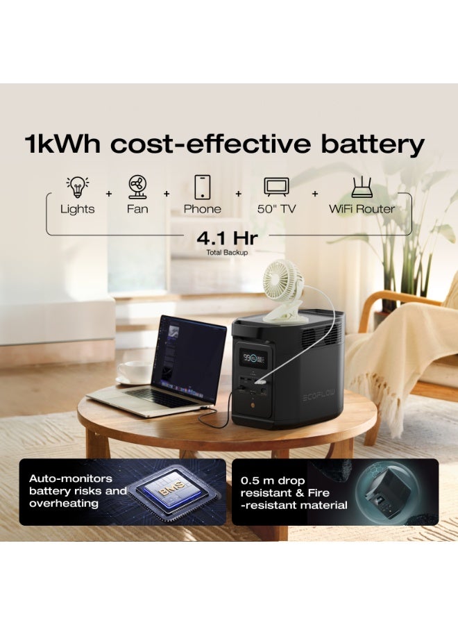 ECOFLOW EF ECOFLOW Portable Power Station E980, 980Wh LiFePO4 Battery, Solar Generator (Solar Panel Optional), 500W AC Output, 0–100% Fast Charge in 2 hr, 30ms UPS Backup,Reliable Home Backup & RV Camping - Image 2