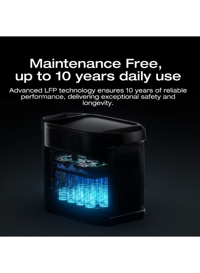 ECOFLOW EF ECOFLOW Portable Power Station E980, 980Wh LiFePO4 Battery, Solar Generator (Solar Panel Optional), 500W AC Output, 0–100% Fast Charge in 2 hr, 30ms UPS Backup,Reliable Home Backup & RV Camping - Image 5