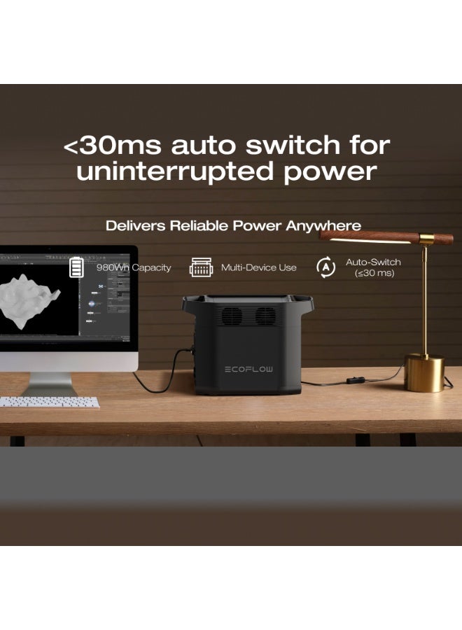 ECOFLOW EF ECOFLOW Portable Power Station E980, 980Wh LiFePO4 Battery, Solar Generator (Solar Panel Optional), 500W AC Output, 0–100% Fast Charge in 2 hr, 30ms UPS Backup,Reliable Home Backup & RV Camping - Image 3