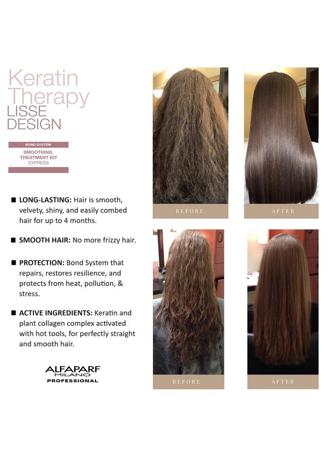 ALFAPARF MILANO Alfaparf Milano At Home Keratin Hair Treatment - Keratin Therapy Lisse Design Express Brazilian Keratin Treatment - Hair Straightening and Smoothing - Formaldehyde Free - Sulfate Free  - Image 4