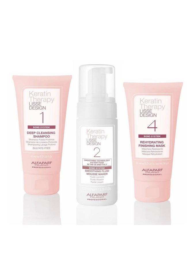 ALFAPARF MILANO Alfaparf Milano At Home Keratin Hair Treatment - Keratin Therapy Lisse Design Express Brazilian Keratin Treatment - Hair Straightening and Smoothing - Formaldehyde Free - Sulfate Free  - Image 5