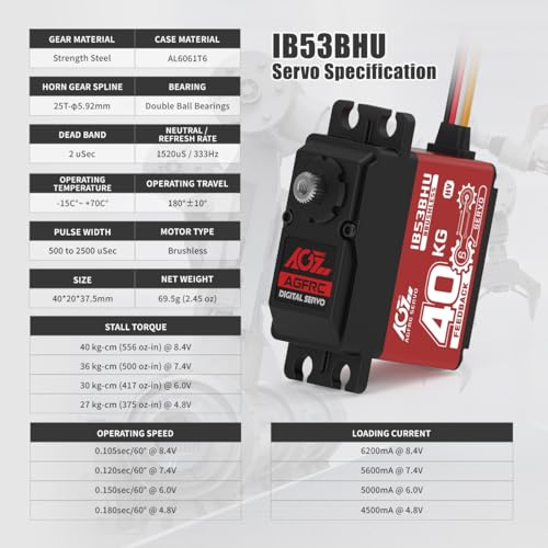 AGFRC 40KG HighTorque RCServo Motor Full Metal Gear Brushless Programmable Standard Servo with Position Feedback IB53BHU - Image 5