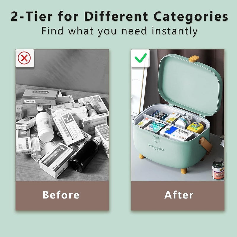 EVVIX صندوق تخزين الأدوية EVVIX، صندوق الإسعافات الأولية، طبقتين متعددتي الشبكات بسعة كبيرة منظم طبي، صندوق محمول، خزانة منزلية للاستخدام المنزلي (أخضر) - Image 5