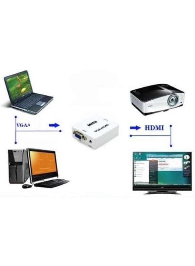 Mini 1080 PVGA to HDMI Adapter VGA2HDMI Converter Connector with Audio for PC Laptop to HDTV Projector - Image 2