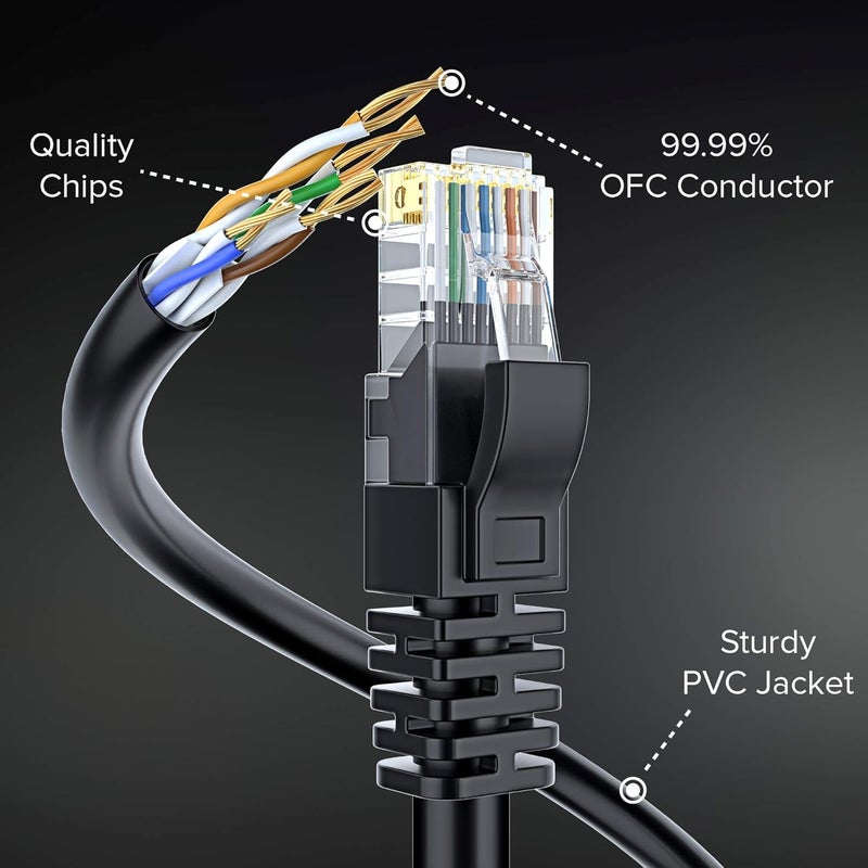 Sado كابل إيثرنت بطول 15 متر خارجي Cat 5e، كابل LAN، كابل تصحيح بدون تشابك، مرن، شبكة، سرعة تصل إلى 1000 ميجابت في الثانية، موصل RJ45 لجهاز الكمبيوتر، الخادم، الموجه، المودم، التلفاز - أسود - Image 5