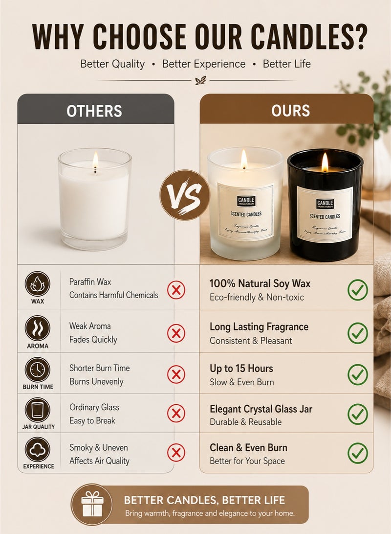 Candle 2 Pack Scented Candles Set – Soy Wax Aromatherapy Candle with Crystal Glass Jars, Long Lasting Fragrance, Home Decor Mood Lighting & Relaxation Gift Set - Image 4