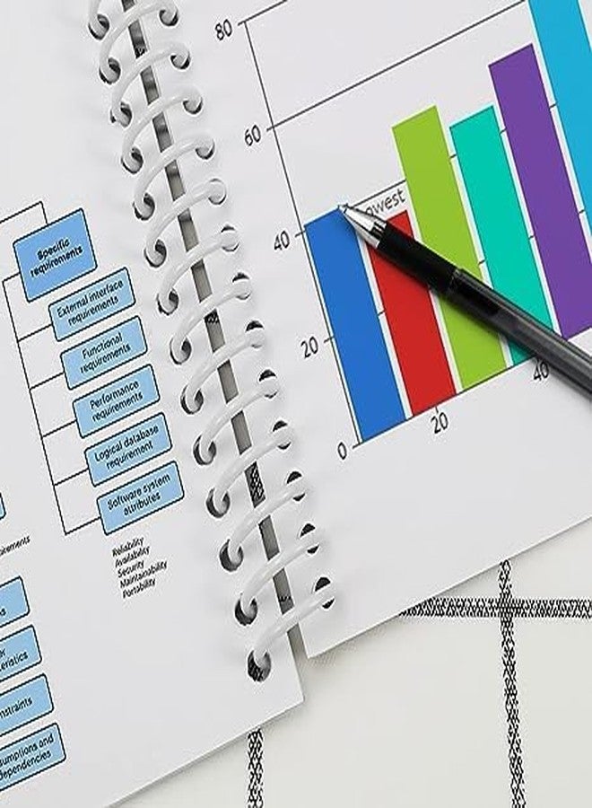 Kosh حلقة ربط حلزونية بلاستيكية شفافة عالية الجودة من كوش (20 مم) - Image 3