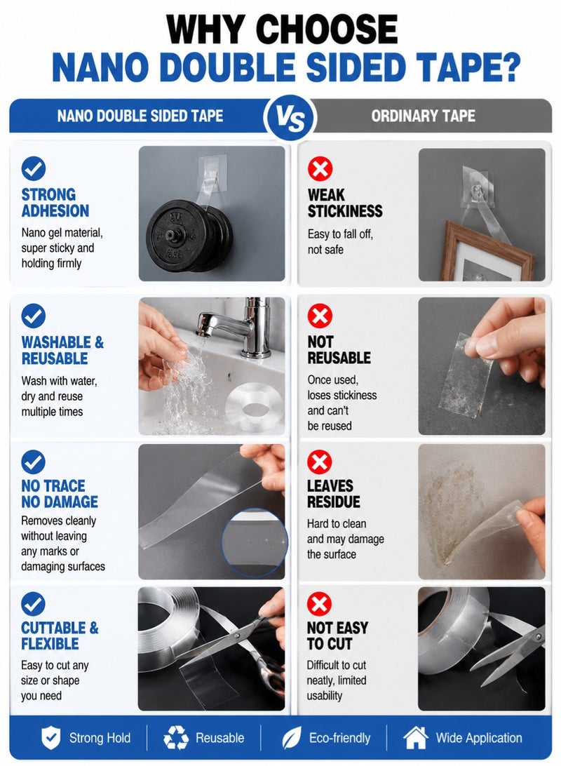 Joybos 3M x 3CM Reusable Nano Double Sided Tape | Strong Washable Transparent Gel Mounting Adhesive Tape | Heavy Duty No Drill Wall Sticky Tape for Home, Office & Car - Image 4