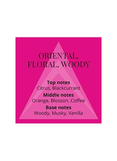 PERFUMER'S CHOICE Valerie/Sofa Gift Set Perfumer's Choice 50ml  - Image 4