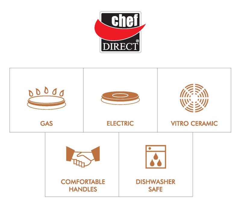 Chef Direct Chef Direct Stainless Steel Roasting Pan with Folding Handles, 25cm, Silver - Image 2
