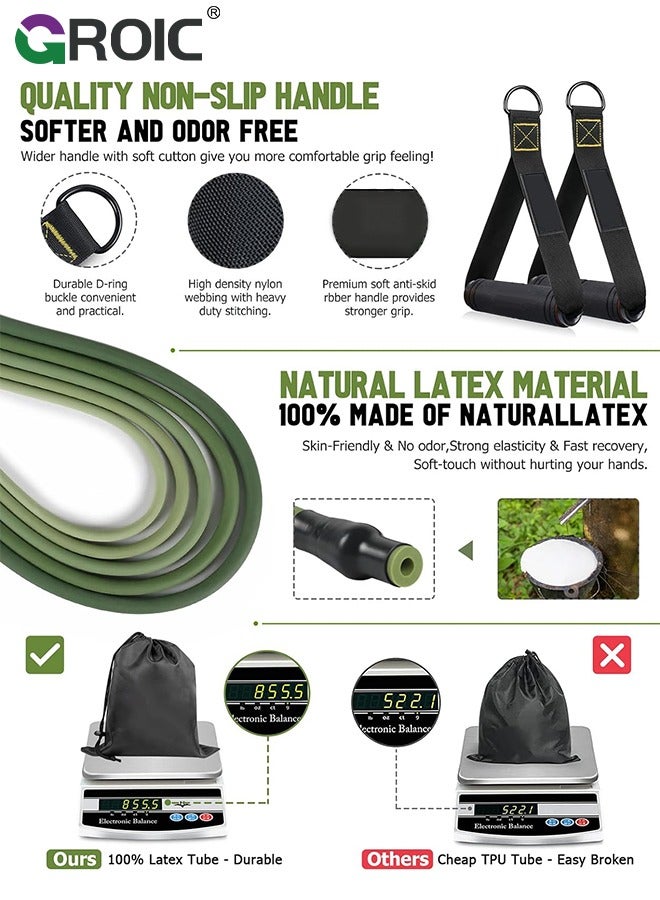 GROIC Resistance Bands, Exercise Bands with Handles, Fitness Bands, for Heavy Resistance Training, Physical Therapy, Shape Body, Yoga, Home Workout Set,Resistance Bands for Working Out(150 lbs) - Image 4