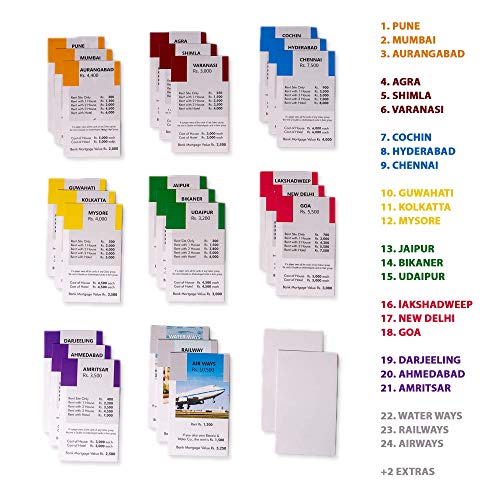 TOYZTREND Toysbox Mind Your Own Business (Gold - Note) - Image 4