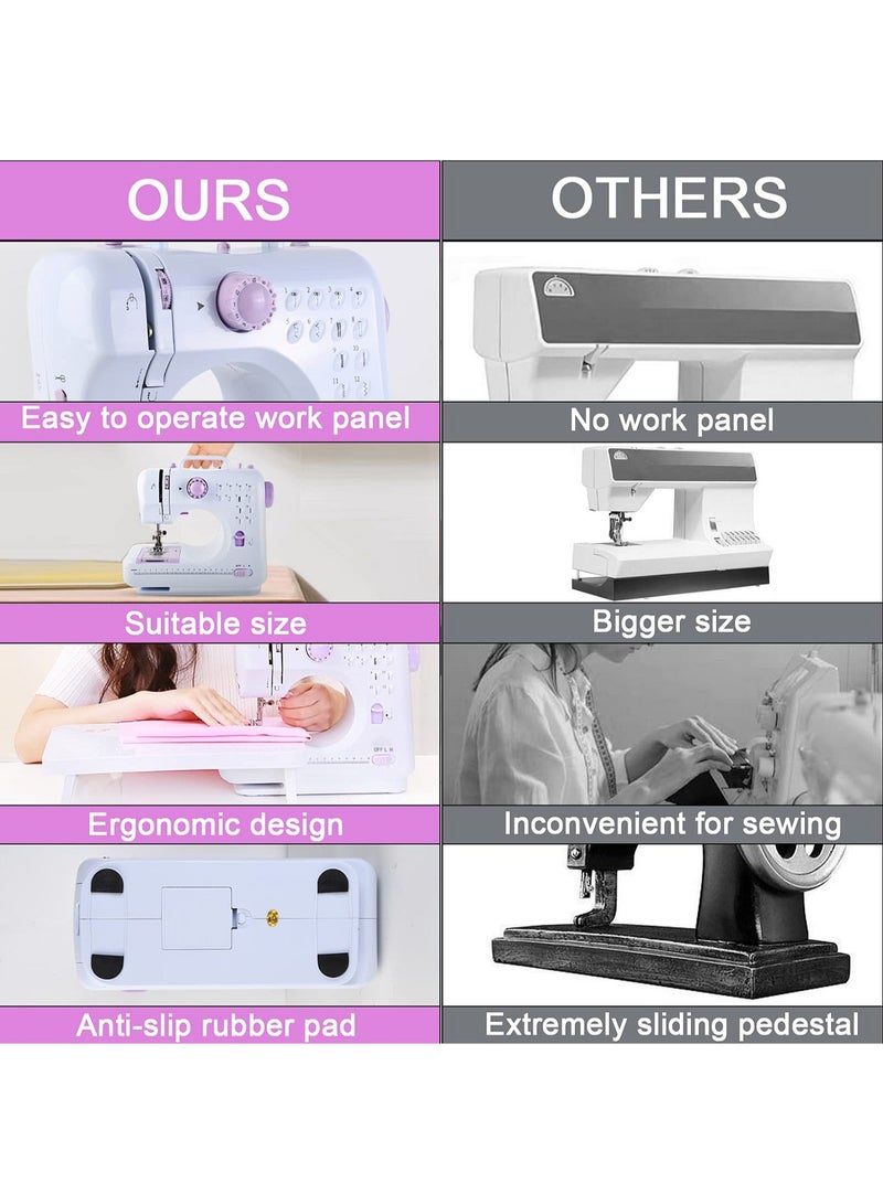 HOMESTAR 12-Stitch Electric Sewing Machine - Double Line and Speed Portable Multifunctional for Beginners Kids - Image 5