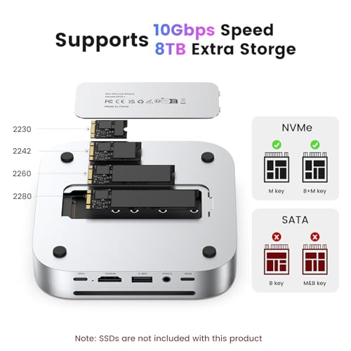 Dralaw Mac mini M4 Dock & Hub with 8TB NVMe SSD Enclosure, 4K@60Hz HDMI, 2x10Gbps USB A, 1x5Gbps USB A, USB-C Charge, SD/TF, Audio 3.5mm, Stand Docking Station for Mac mini M4/M4 Pro - Image 3