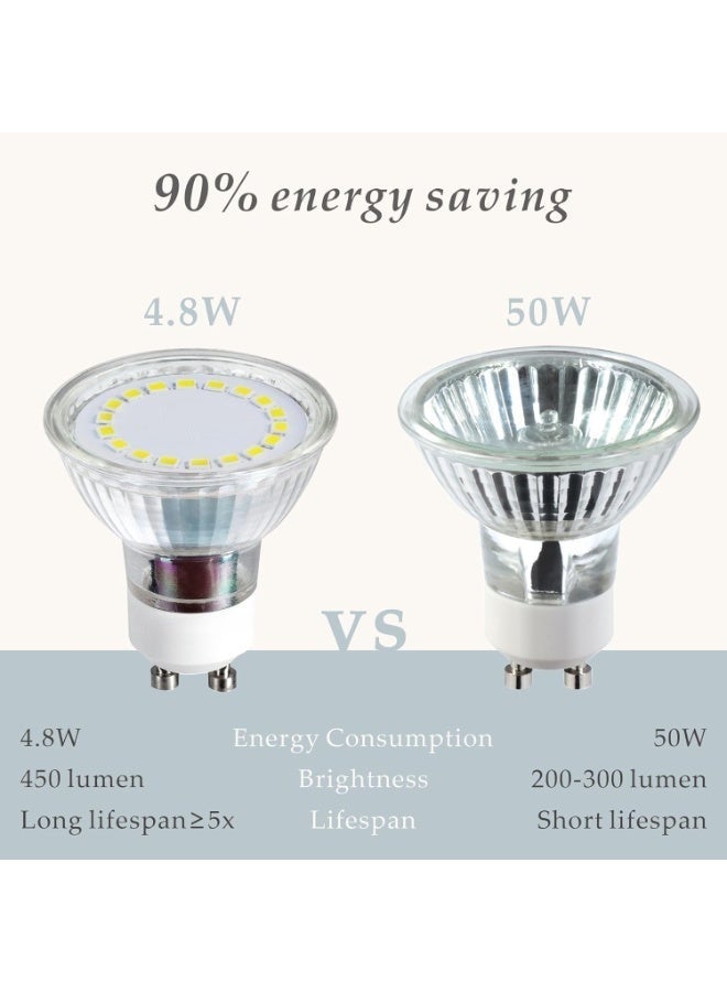 عيد الفصح . GU10 4.8W LED سوبر مشرق مصباح الضوء 450lm 120 درجة زاوية شعاع غير قابل للتخفيف 50W الهالوجين المكافئ دافئ أبيض 3000K [فئة الطاقة A]، 2 حزمة - Image 3