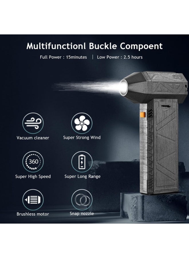 Mini Portable Jet Blower - 130,000 RPM Rechargeable Air Duster - Cordless Super Fan for PC & Keyboard Cleaning - Easy-to-Use - Image 3