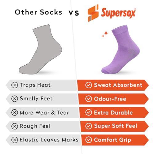 Supersox Ankle Socks for Women Made With Premium Cotton. Solid Design, Anti Odour & Anti Bacterial, Ideal for Daily Casual Wear/Gym/Office - Pack of 4, Free Size, Multicolor - Image 5