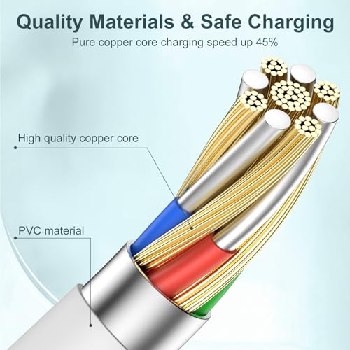 COONCXEN Extra Long USB C to USB C Fast Charging Cable 15ft, Type C to C Charger Cord for Apple iPhone 17 Pro Max/17 Air/16 Pro Max/16/15 Plus/15 Pro Max,MacBook Pro 2021/2020/2019,iPad Pro/Mini,Samsung Galaxy - Image 3