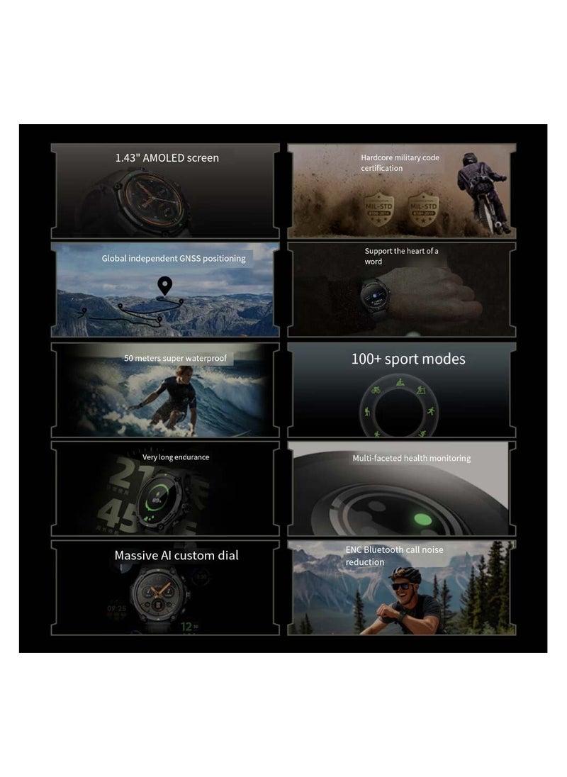 BLACK SHARK - Ultra Strong Smartwatch With 1.43-inch Display, Built-in GPS, 100 Sports Modes, 21-Days Battery Life,Health Monitoring & IP68 Water Resistance GS3  - Green - Image 1