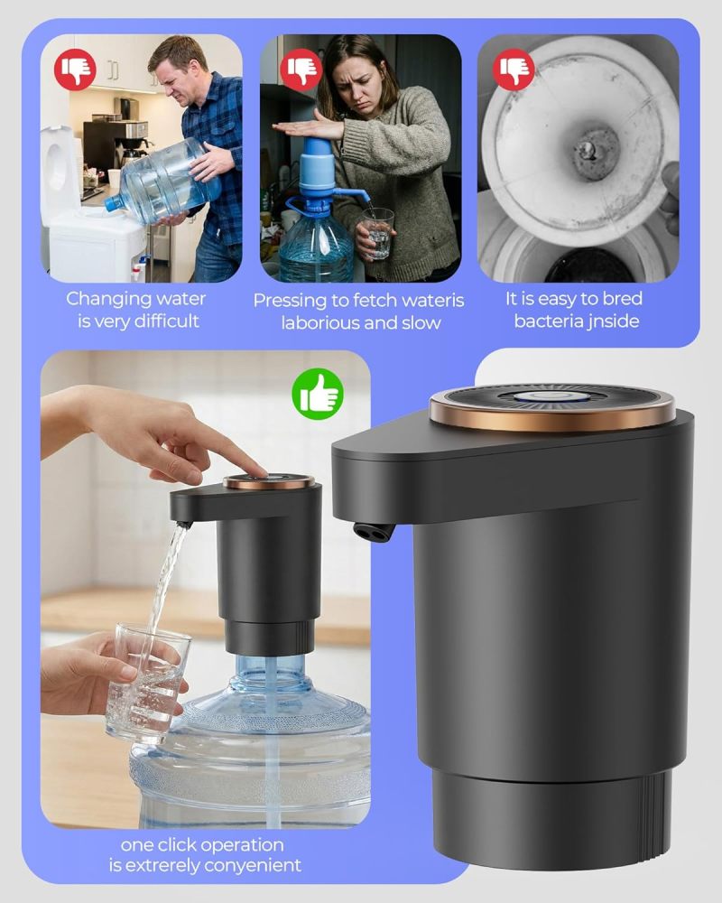 5 Gallon Water Pump Dual Motor Fast Flow Electric Water Dispenser - USB-C Portable Water Jug Pump for Camping Office RV - Image 2