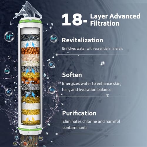 PWERAN Filtered Shower Head with Handheld, High Pressure Water Flow and Multiple Spray Modes Shower Head with Filter, Power Wash for Hard Water, Showerhead with ON/OFF Switch for Pets Bath (Glossy Black) - Image 3