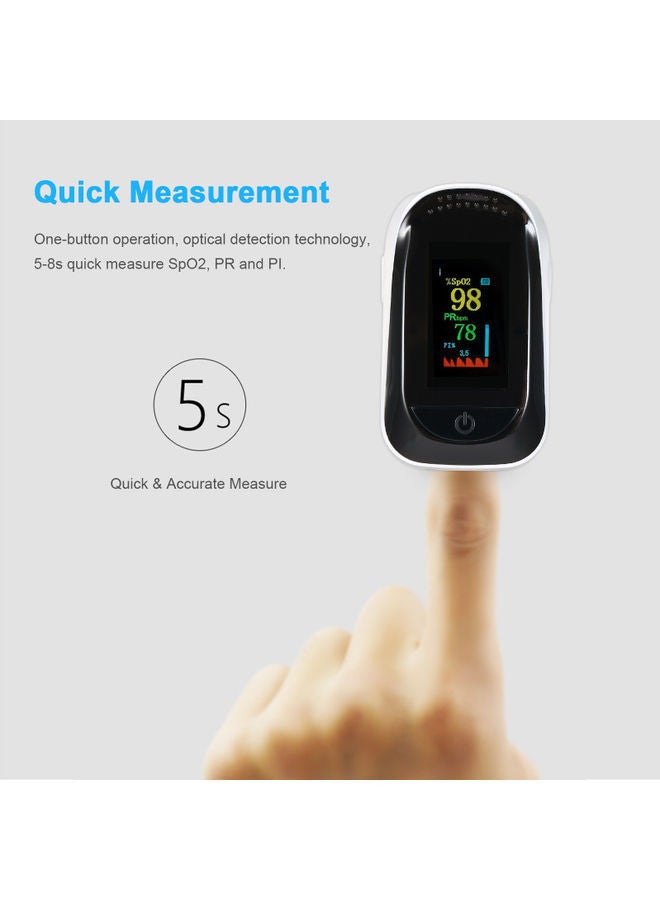 NIBEMINENT Pulse Oximeter - Image 4