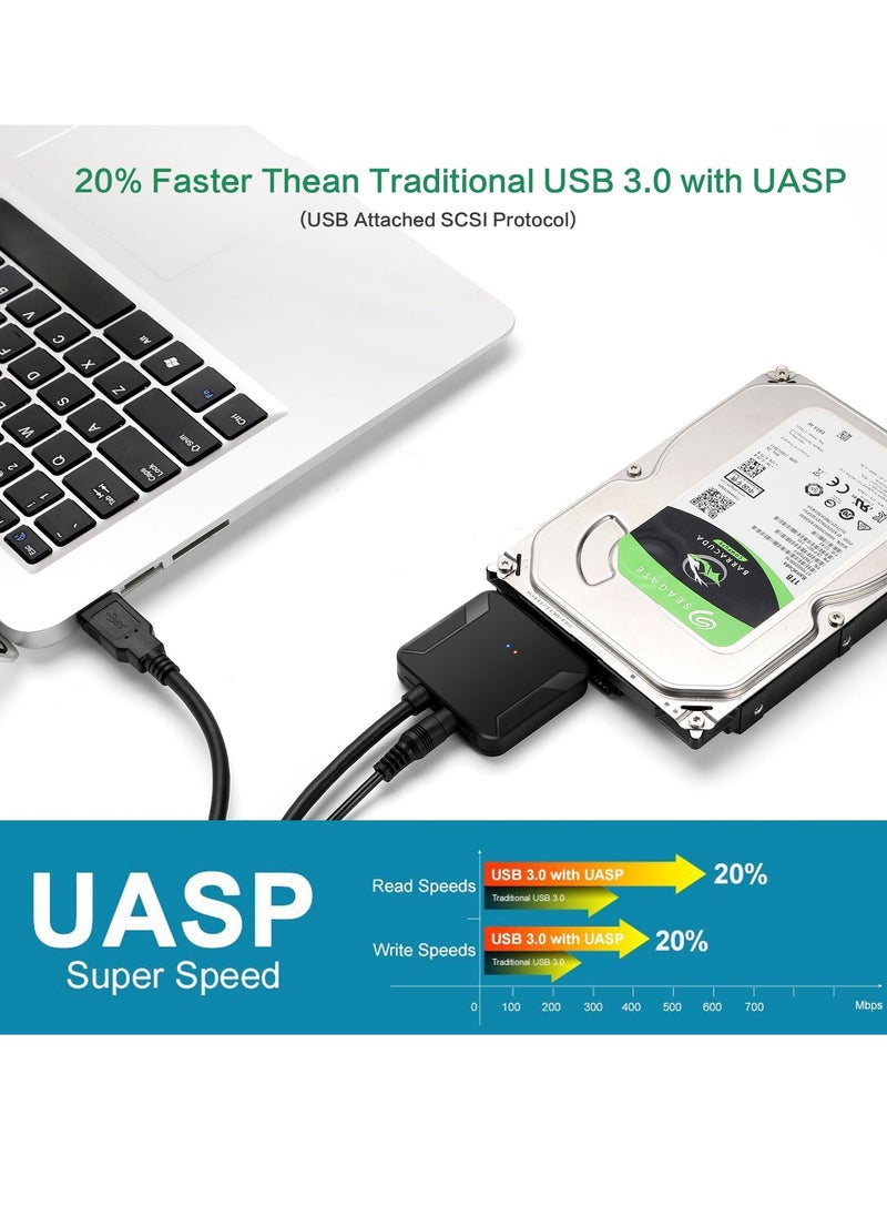 Joyelink Joyelink SATA to USB 3.0 Adapter, External Hard Drive Converter Cable for 2.5" 3.5" HDD, SSD with Power Supply，Compatible with Win 98/ME/2000/XP/VISTA /win7/MAC OS 9.X/10.X /Linux  - Image 2