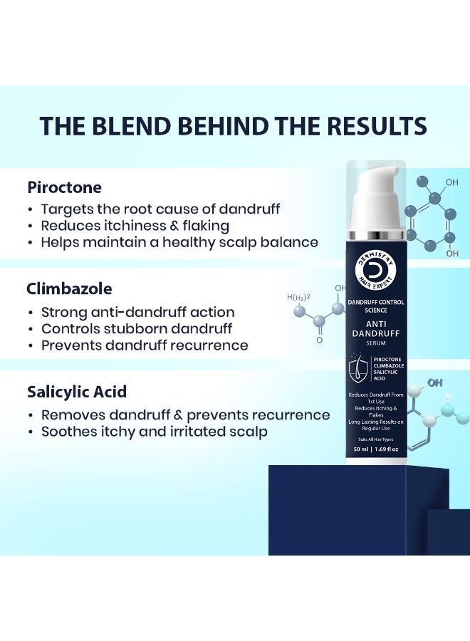 Dermistry Anti-Dandruff Hair Mask & Serum for Men and Women - Image 2