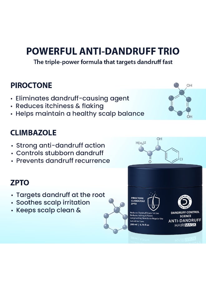 Dermistry Anti-Dandruff Hair Mask & Serum for Men and Women - Image 4