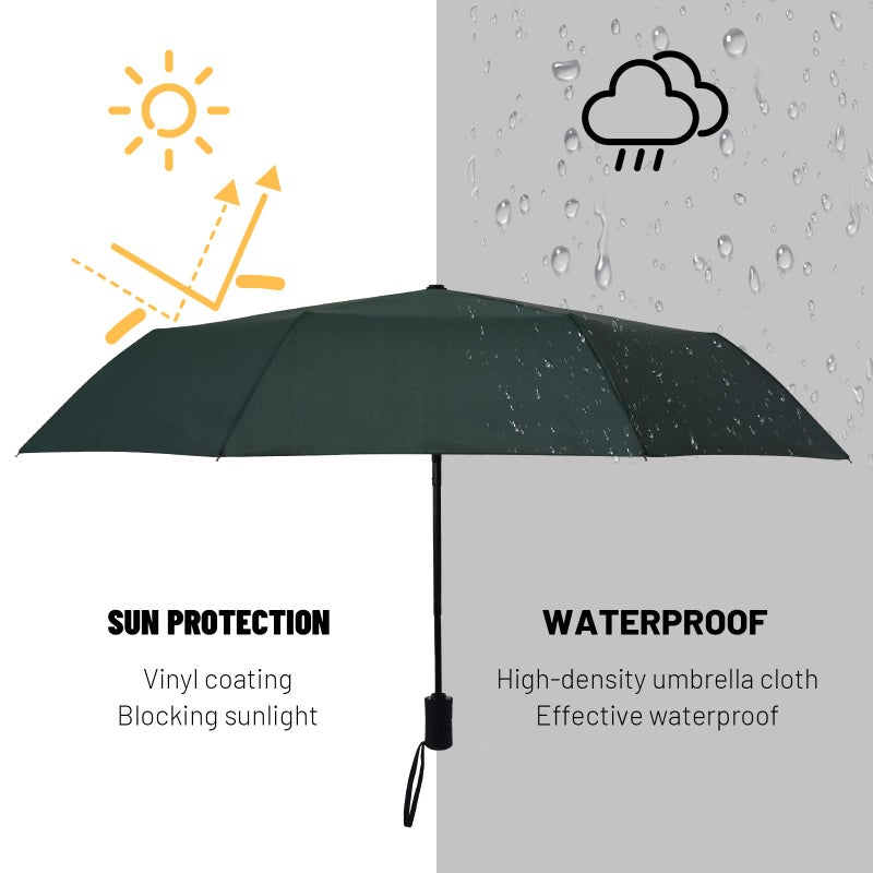 SY COMPACT Travel Umbrella Windproof Automatic Umbrellas Small Compact UV Sun Protection Factory Outlet Umbrella - Image 5