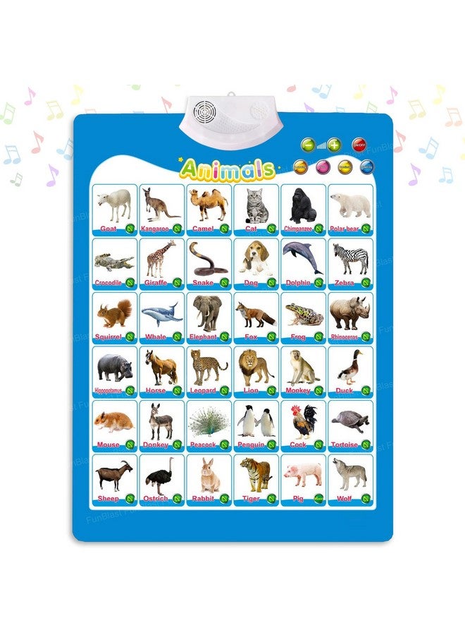 FunBlast FunBlast Audio Learning Chart for Kids - Animal Theme Interactive Educational Learning Wall Chart for Kids, Musical Learning, Test, Continue & Spelling Modes Learning Kit - 55 x 40 cm  - Image 1