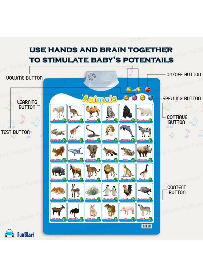 FunBlast FunBlast Audio Learning Chart for Kids - Animal Theme Interactive Educational Learning Wall Chart for Kids, Musical Learning, Test, Continue & Spelling Modes Learning Kit - 55 x 40 cm  - Image 2