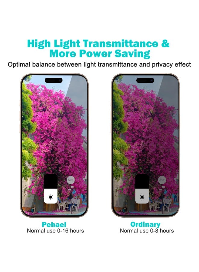 iPhone 17 Privacy Screen Protector with Camera Lens Protector Full Coverage Anti-Spy Tempered Glass Film 9H Hardness Easy Installation Bubble Free [6.3 inch] - Image 3