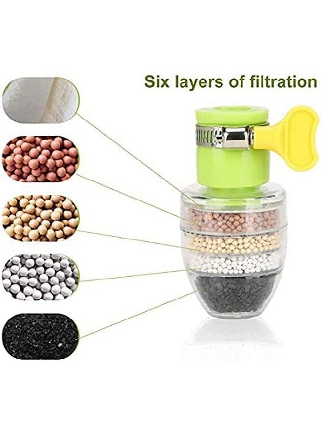 KBS Tap Water Purifier Filter Faucet 6 Layer Carbon Activated Dust Chlorine Remover Water Softener for Drinking Cartridge Alkaline Taps for Kitchen Sink Bathroom Wash Basin (Multicolor) (2) - Image 3