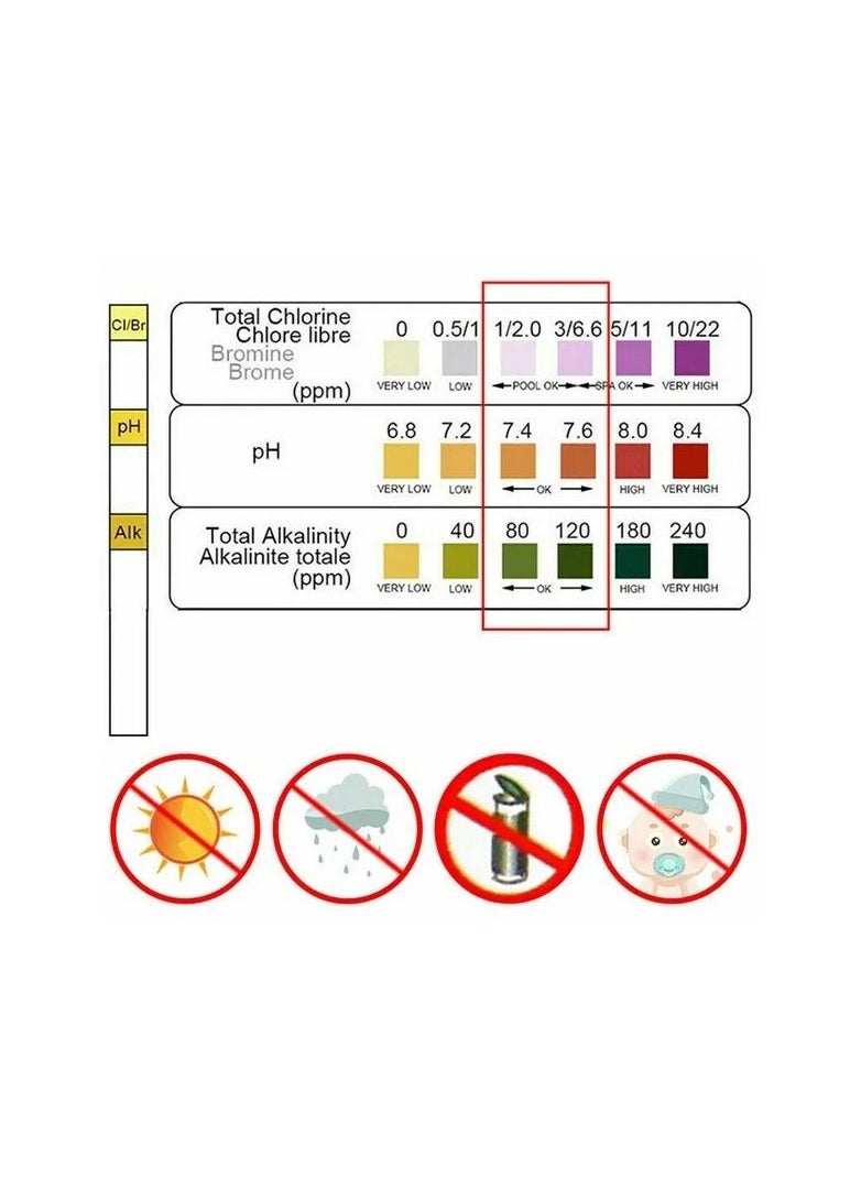 Generic - 50-Pieces/Bottle 3-In-1 Multipurpose Chlorine PH Test Strips,SPA Swimming Pool Water Tester Paper - Image 1